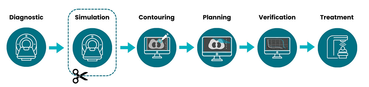 Graphic-from-article